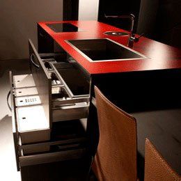 Muebles de cocina